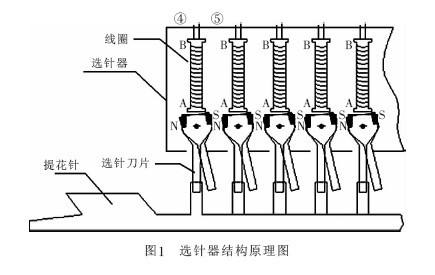 中国AG真人官方网,最专业的AG真人门户！